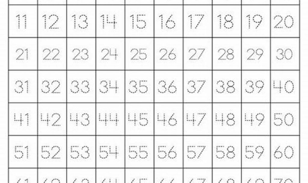 Learn Tracing Numbers 1-100: Fun Practice Sheets!