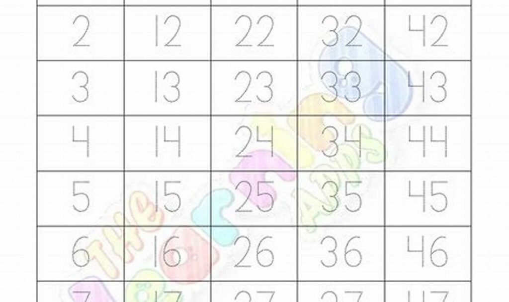 Free Tracing Numbers 1-50 PDF for Grade 1 | Printable
