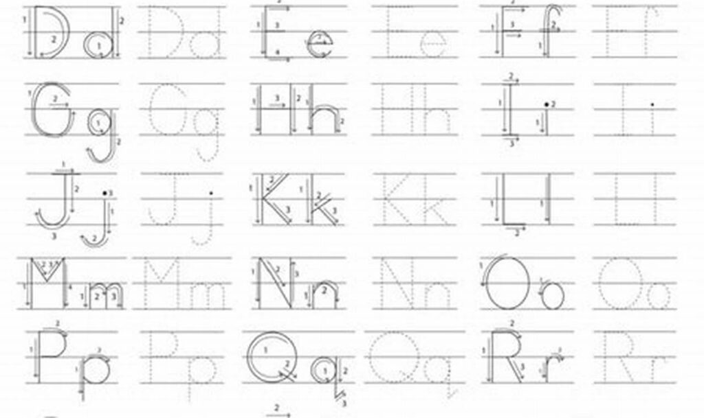 Free Printable Tracing Alphabet Worksheets: Learn ABCs