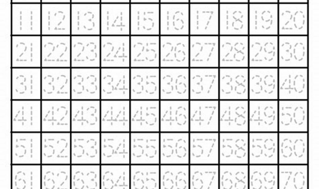 Free Printable Number Tracing 0-100 Children: Fun Practice!