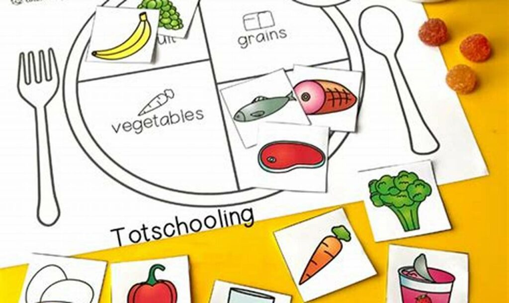 Boost Kids' Health: Food Group Tracing Activities!