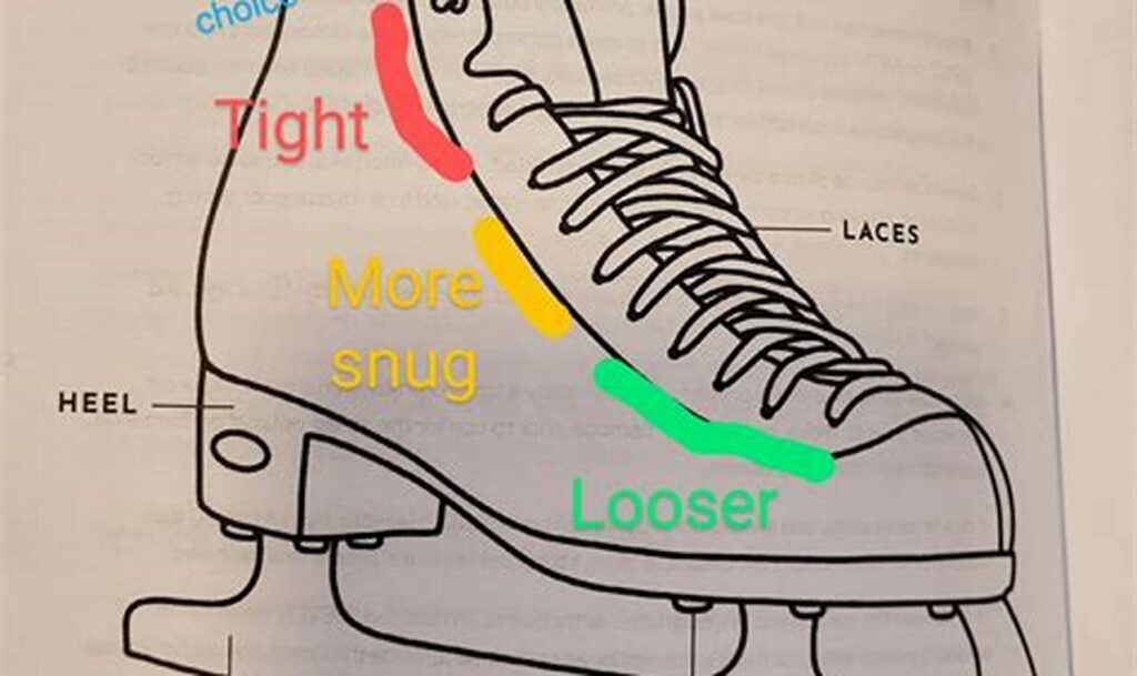 Fun Ice Skate Laces Tracing for Kids! (Printable)