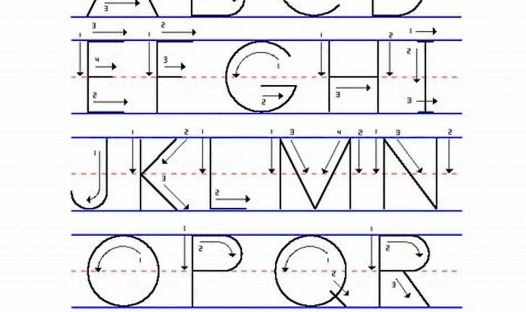 alphabet formation tracing guide for kids