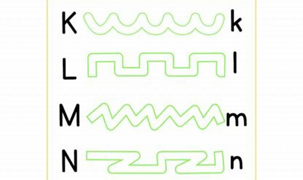 tracing within a path worksheets