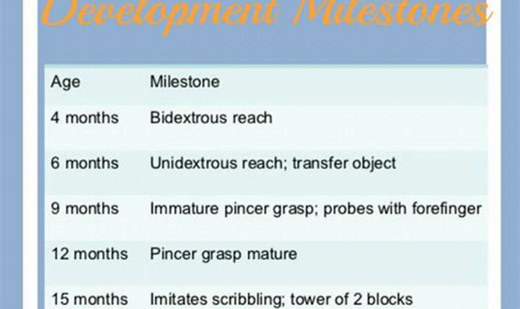 Boost Fine Motor Skills: Tracing for 4 Year Olds Fun!