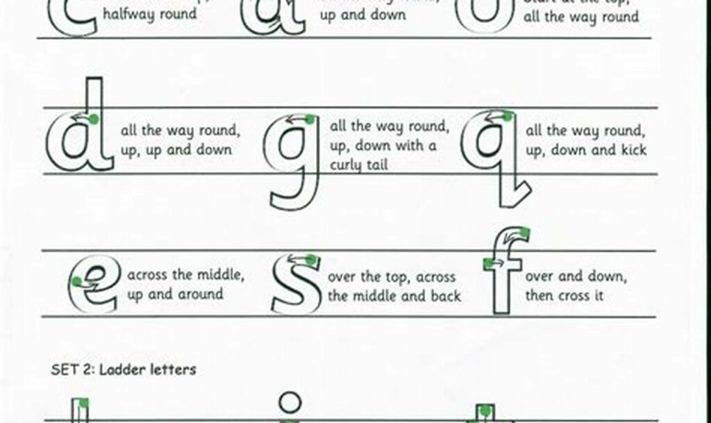 Free! Kindergarten Tracing: Letter Formation Practice