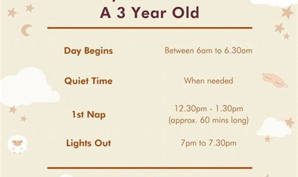 Quiet Time Tracing for 3 Year Olds: Fun Learning!